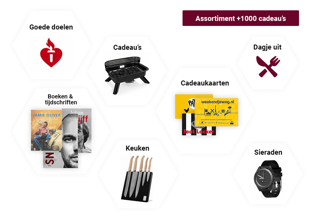 Eigen keuze cadeautjes